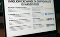 I migliori exchange di criptovalute di Maggio 2025