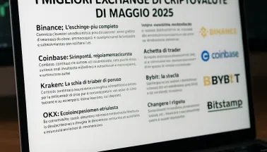 I migliori exchange di criptovalute di Maggio 2025