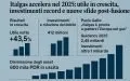 Trimestre d'oro per Italgas: +43,5% di utile netto