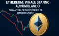 Ethereum crolla ma le istituzioni comprano: analisi completa