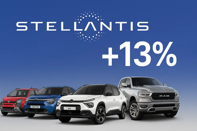 Stellantis torna a crescere: +13% di consegne nel terzo trimestre