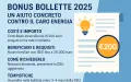 Risparmiare sulla bolletta nel 2025: ecco il nuovo bonus