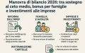 Manovra di bilancio 2026: tra sostegno al ceto medio, bonus per famiglie e investimenti alle imprese