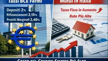 Tassi fermi in Europa: la BCE congela il costo del denaro, ma i mutui in Italia continuano a salire