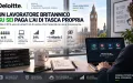 I lavoratori spendono quasi un miliardo per usare l’AI: cresce il fenomeno shadow AI