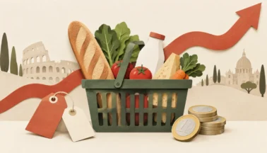 Inflazione italiana al 4,2% a settembre: energia e alimentari spingono i prezzi