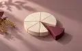 Utile per azione (EPS): formula, base, diluito e rettificato